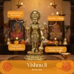 BR STANDING VISHNU JI - Image 2